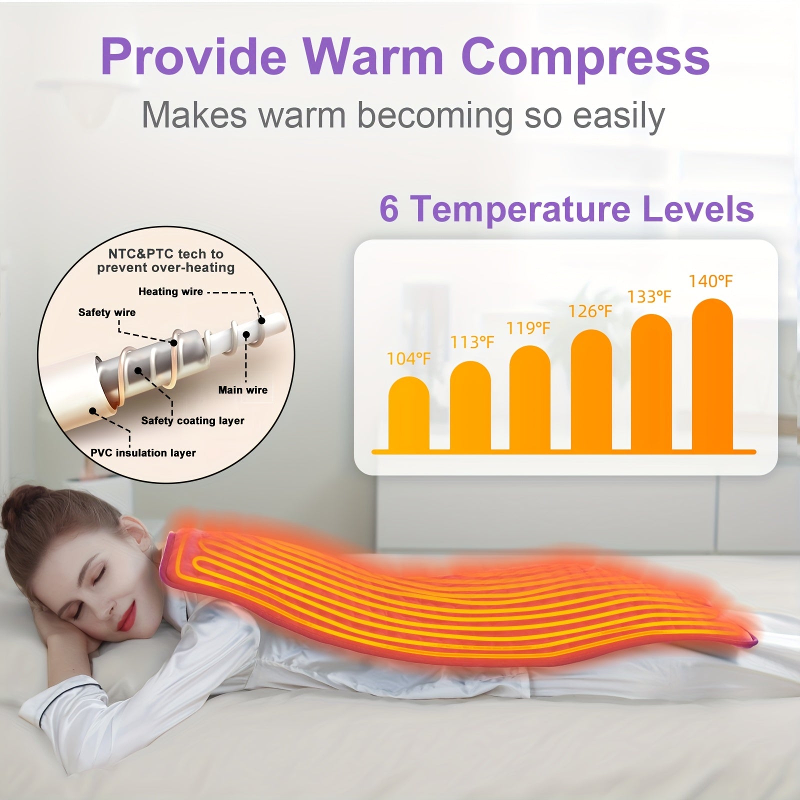 Extra Large Soft Velvet Heating Pad with 6-Speed Temperature & Timer Control - Portable Comfort for Neck, Back, Shoulders, Knees, and Legs - Purple, Perfect Gift for Birthdays and Holidays, Therapeutic Heating Pad | Plush Surface Pad | Nonskinfriendly
